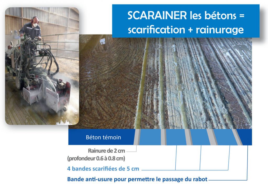 Photo d'une scaraineuse en action et photo d'un béton témoin scarainé